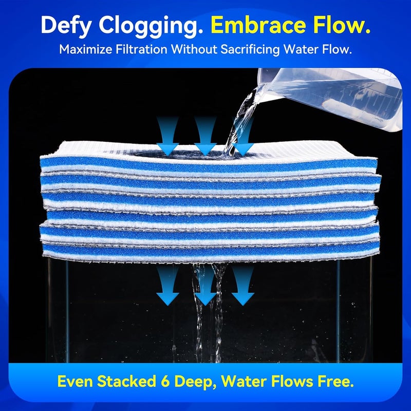 Borlech 8-Layer Fast-Acting Aquarium Filter Pad - Cut-to-Size Aquarium Floss Media for Fish Tank, Pond, Sump - Fast Water Polishing in Hours (47.24"x15.75"x0.6") - Image 5